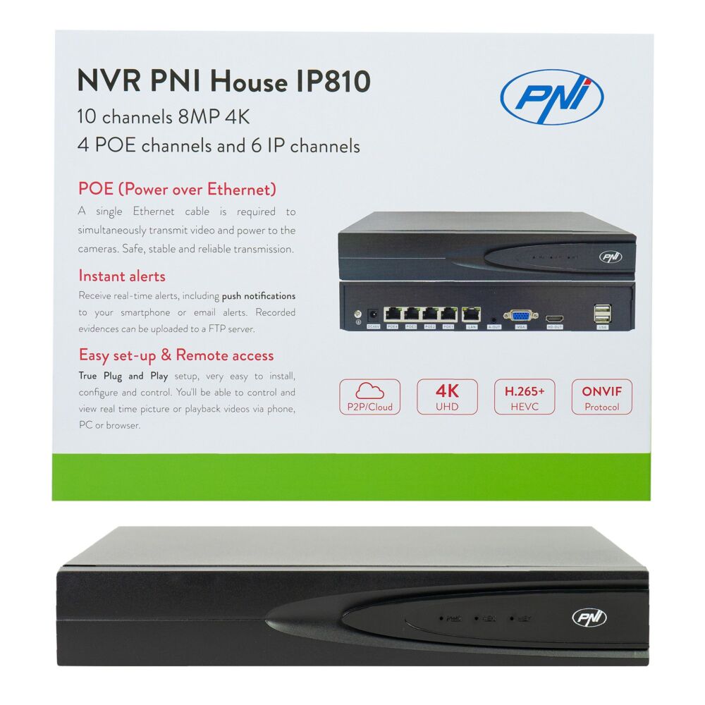 PNI