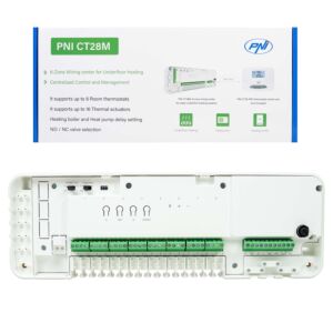 8-zone NIBP-regelmodule