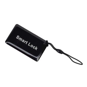 PNI TEM02 nabijheidskaart